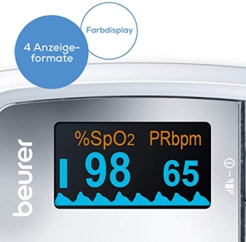 Beurer PO 30 Pulsoximeter (Grau / Weiß, Ermittlung der Herzfrequenz und arteriellen Sauerstoffsättigung) 61 x 36 x 32 mm | 1er Pack - 3