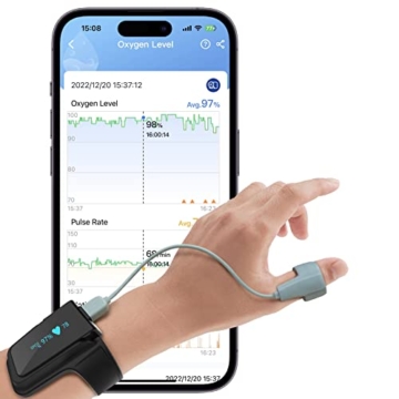 Pulsoximeter » ViATOM Handgelenk Bluetooth mit App